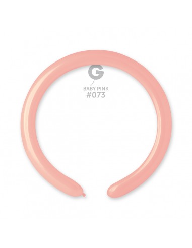 GEMAR Standard Modelling - Macaron...